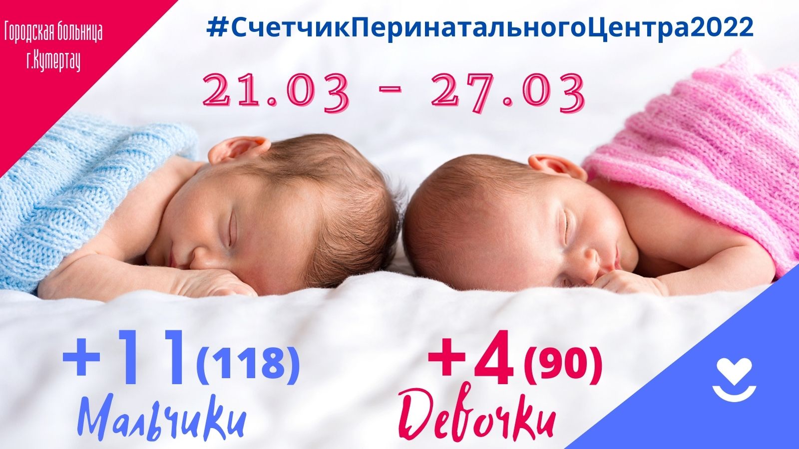счетчикПеринатальногоЦентра 1402.2022 копия копия копия копия